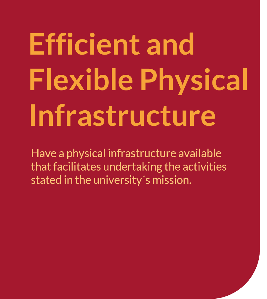 Efficient and Flexible Physical Infrastructure