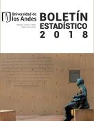 Boletín estadístico 2018