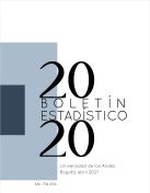 Boletín Estadístico 2020