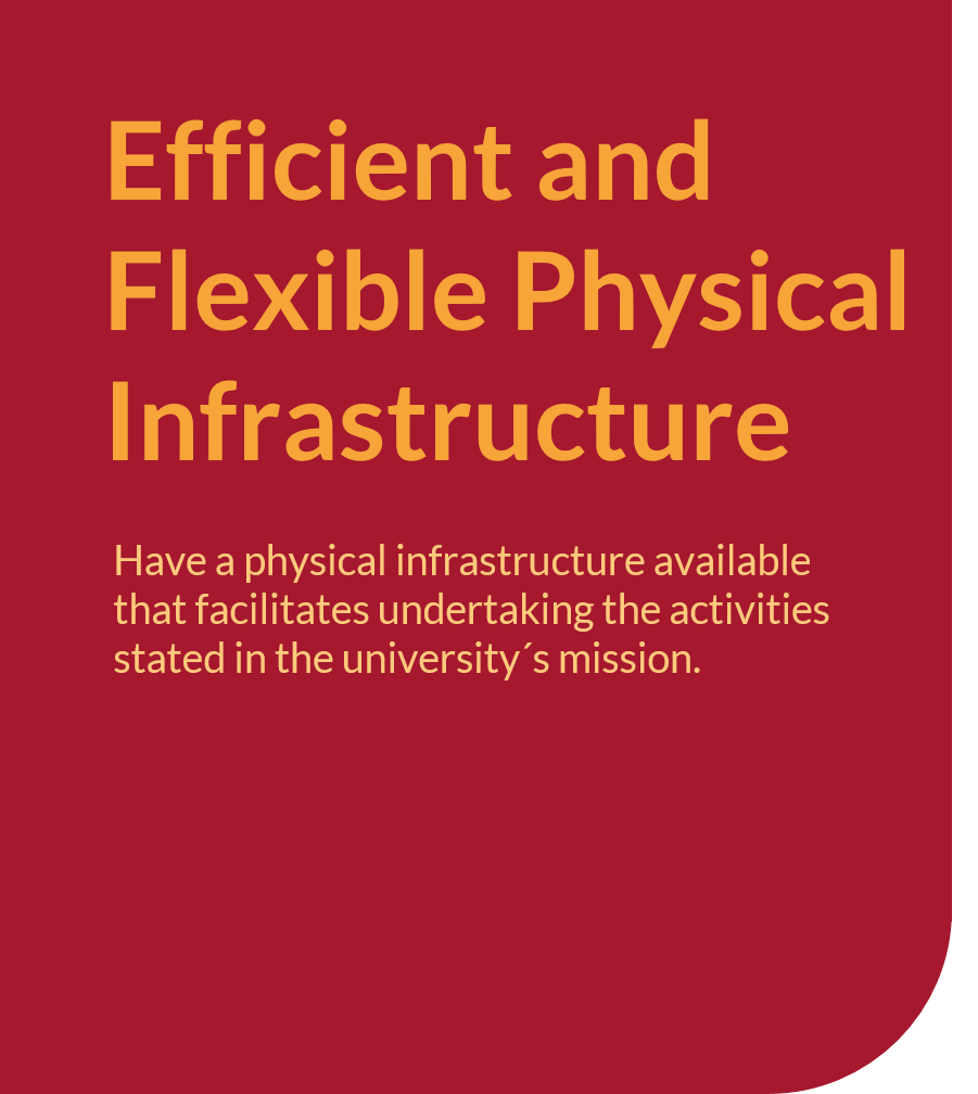 Efficient and Flexible Physical Infrastructure