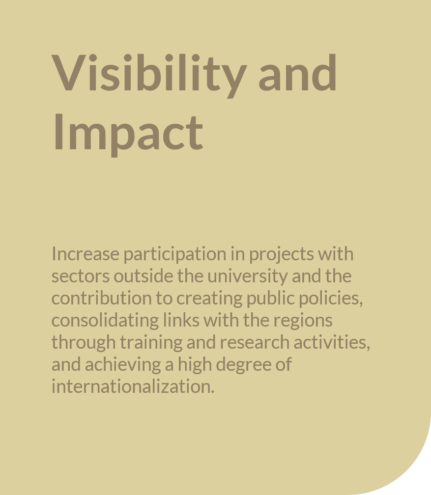 Visibility and Impact